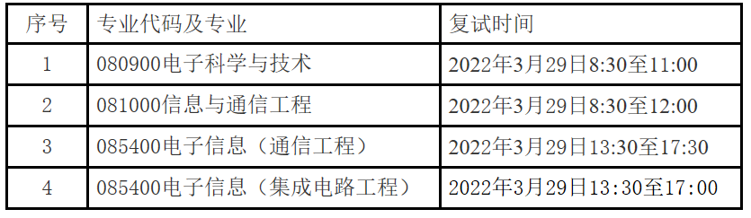 QQ截图20220611154531.png