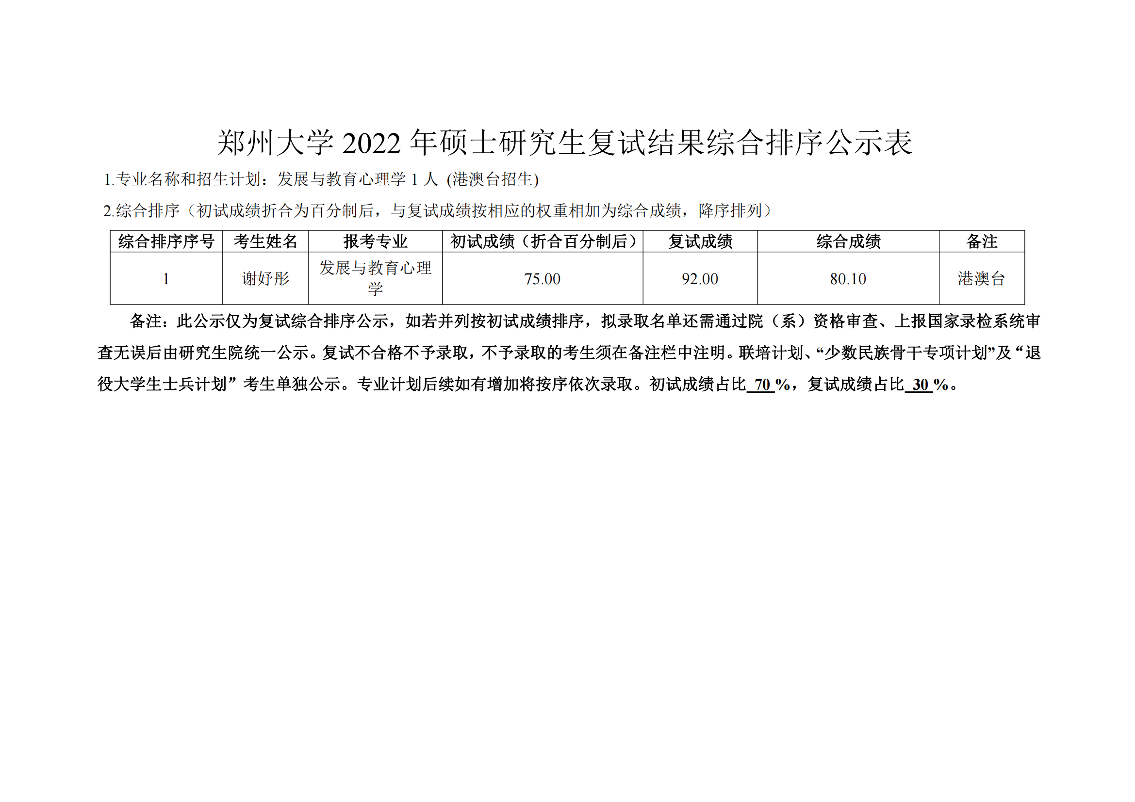 郑州大学2022年硕士研究生复试结果综合排序公示表 港澳台招生_00.png