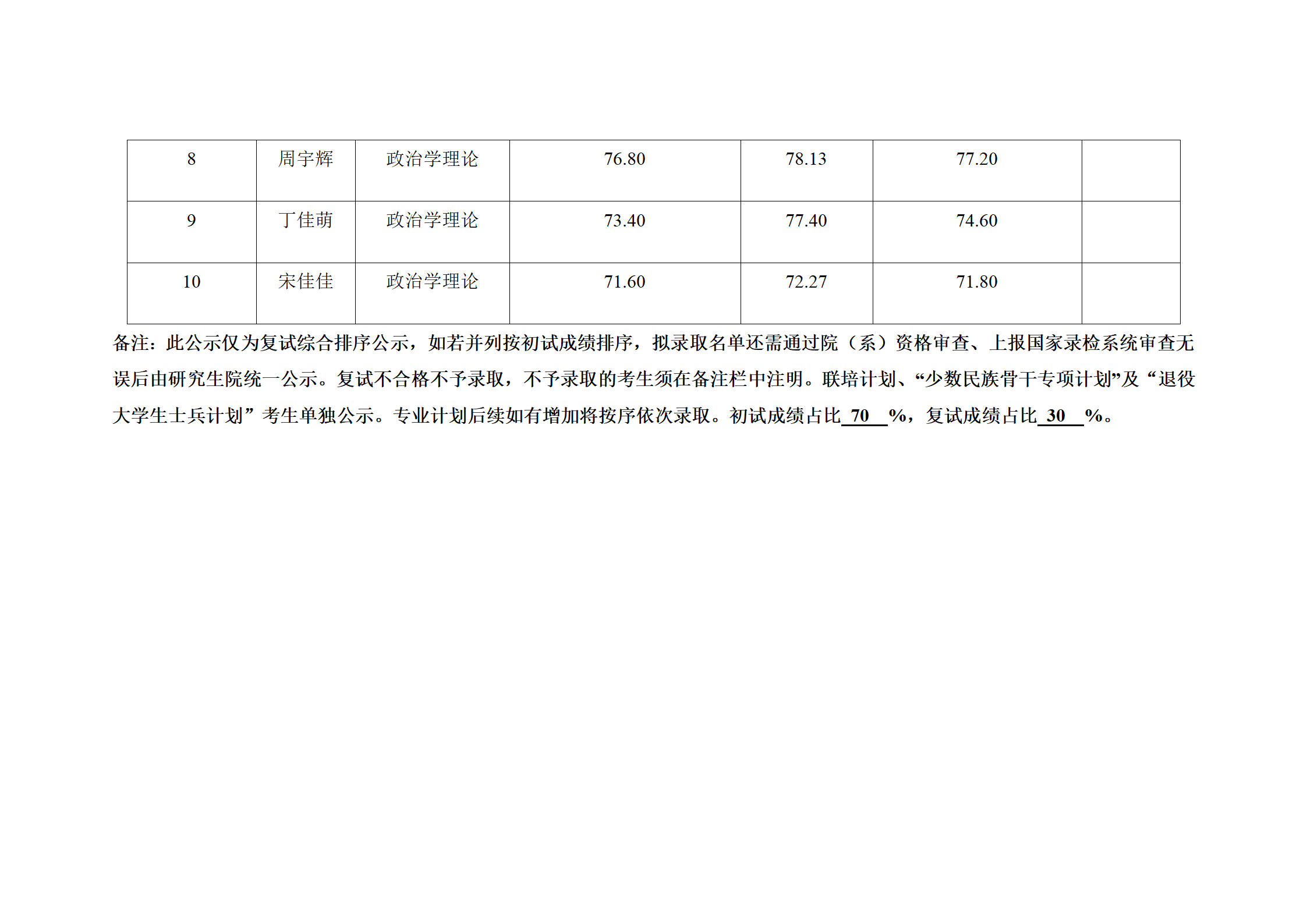 政治学理论_02.png