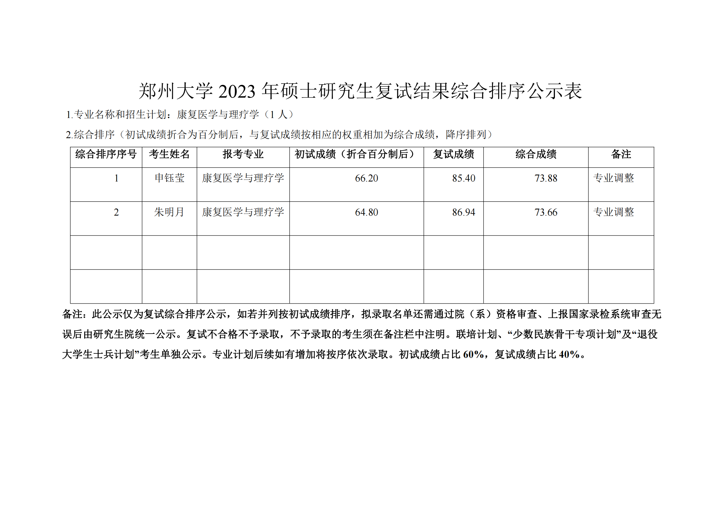 康复医学与理疗学_00.png