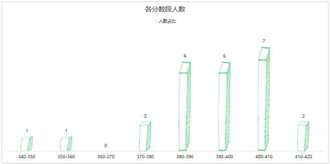 20250207631647.png image.png