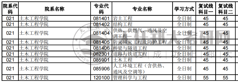 20250207762234.png image.png