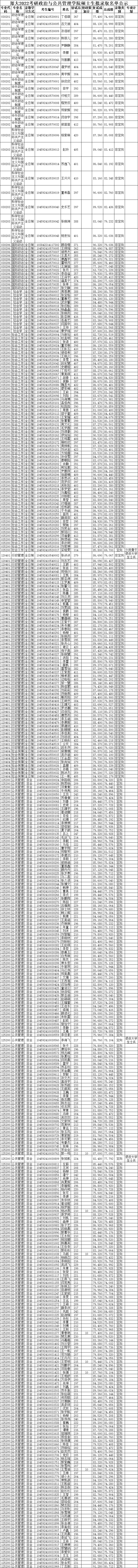 1655191133652.jpg