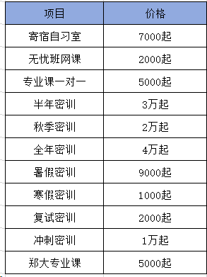 价格.png